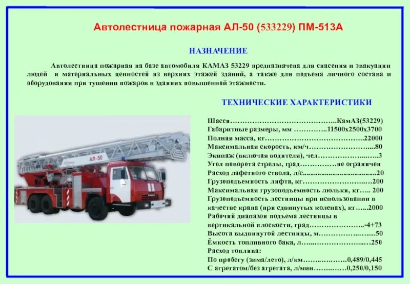 Скорость пожарного автомобиля. Ал-50 (КАМАЗ 65115) пожарная техника. Ал-50 КАМАЗ-65115 ТТХ. Автолестница пожарная ал-50 (КАМАЗ-53229) радиус поворота. Ал-50 КАМАЗ-65115 технические характеристики.