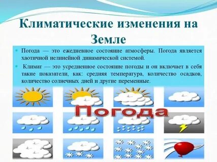 Погода климат вода