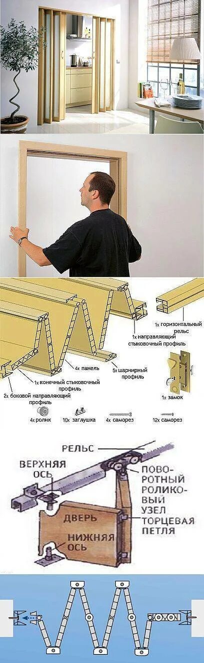 Как собрать дверь гармошку и установить. Схема сборки двери гармошки. схема сборки двери гармошки пластик пхв. дверь гармошка ширина проема под дверь. сборка раздвижных дверей гармошка.