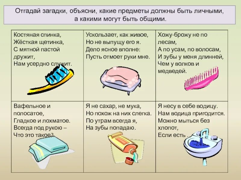 Вафельное и полосатое гладкое и лохматое всегда. Какие предметы должны быть у человека личными. Какие предметы должны быть у человека личными 2 класс. Какие вещи должны быть личными. Какие предметы должны быть у человека личными окружающий мир 2 класс.