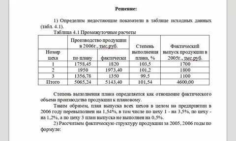 Определить выпуск продукции