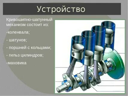 Кшм назначение устройство принцип