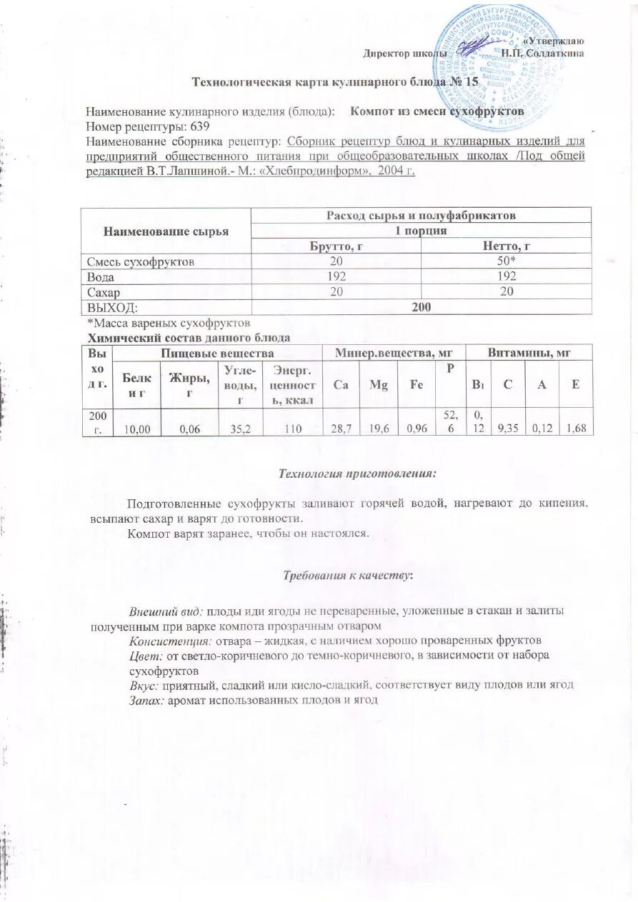 Картинки ТЕХНОЛОГИЧЕСКАЯ КАРТА ТЕФТЕЛИ ШКОЛА