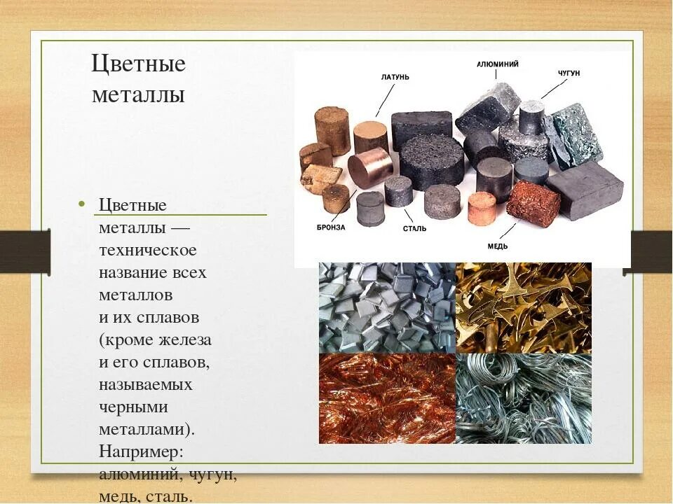 Какие бывают металлы 4 класс. Цветные металлы. Виды металлов. Металлы названия. Черные и цветные металлы.