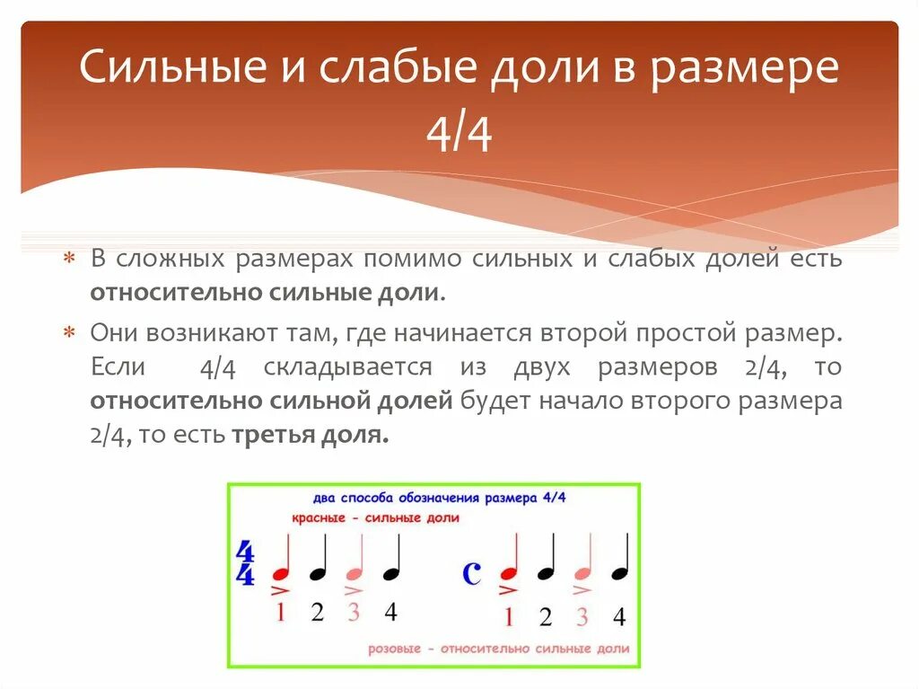 Смещение сильной доли на слабую