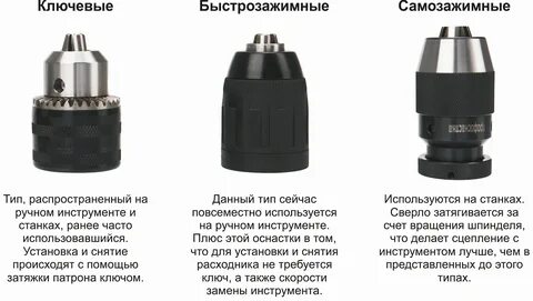 Патрон мк