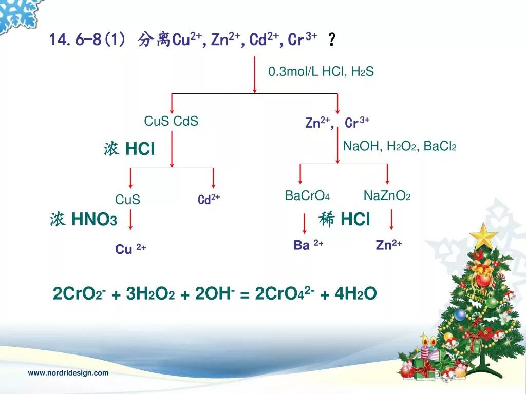 Zn cd. Как получить nazno2. ZN nazno2. Bacro4 hno3. CD(ZN(cn4)).