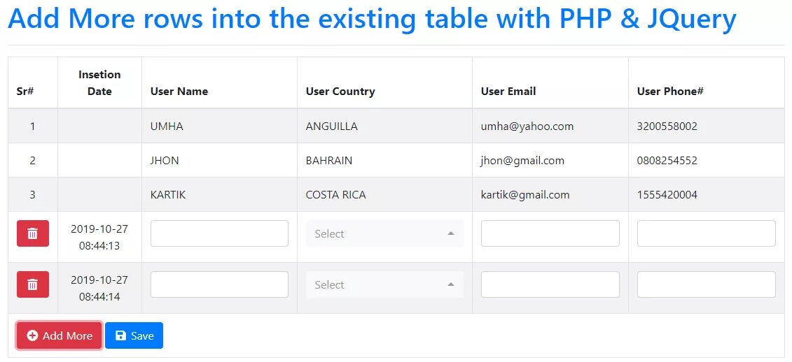 Jquery add. JQUERY таблица. CRUD таблица. Таблица php. Select Table примеры.