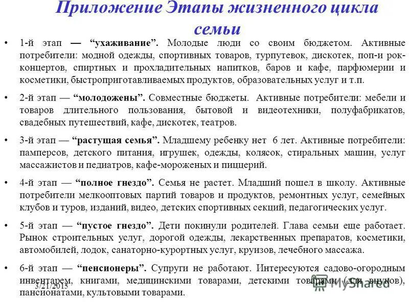 Этапы создания приложения java. Этапы разработки софта. Приложение фаза. Алгоритм примирения. Фазы компиляции.