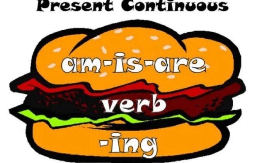 Present continuous сказка. Present continuous сказка для детей. Дракончик to be. Дракон present continuous картинка. Present continuous cat.