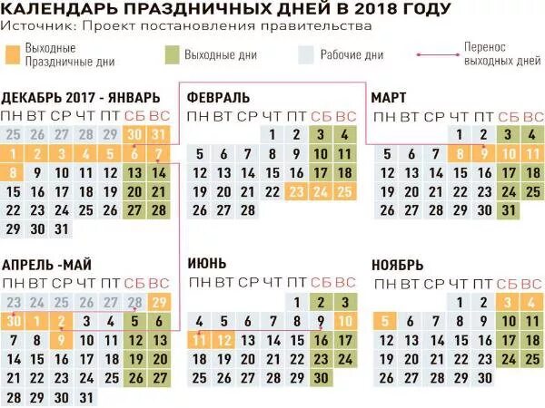 Февраль 2018 сколько дней в месяце. Выходные в 2018 году. Нерабочие праздничные дни в 2018. Утвержденный график выходных и праздничных. Выходные в феврале 2018 года.