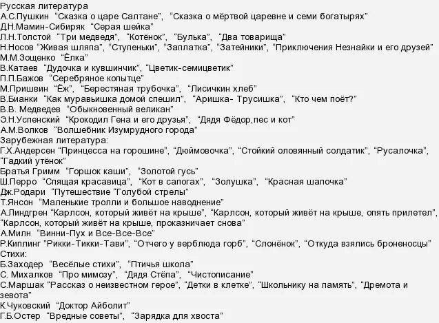 Список литературы лето школа россии фгос. Список на лето после 1 класса школа России. Список чтения на лето 1 класс школа России. Список литературы на лето 1 класс переходим в 2 класс школа России. Список книг для чтения на лето после 1 класса школа России.