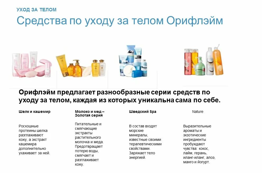 этапы ухода за телом и косметика. девушка мажет ноги кремом. девушка наносит скраб. красота и гигиена. ароматические ванны.