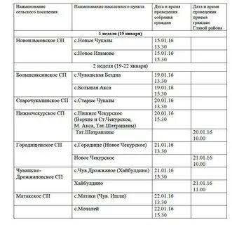 Автовокзал карсун ульяновск расписание автобусов на завтра