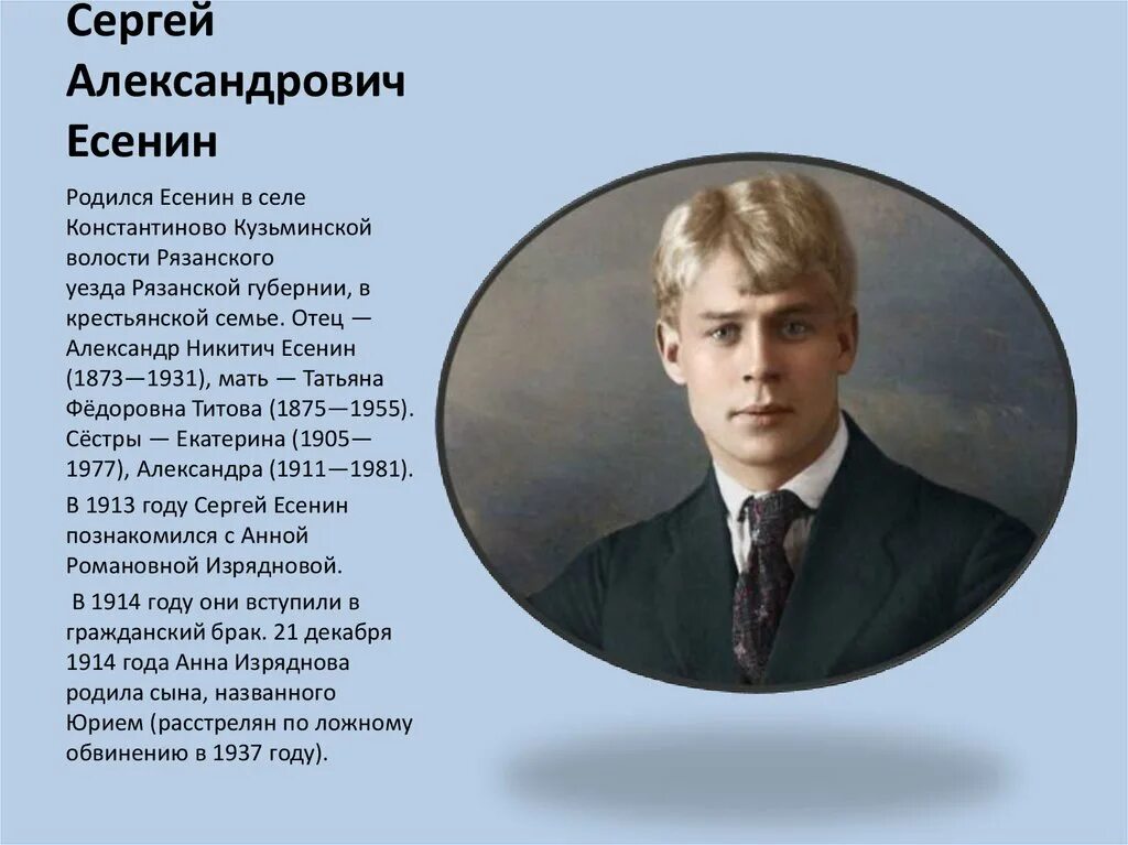 Русский писатель есенин. Сергея Александровича Есенина (1895–1925).. Есенин 1905.