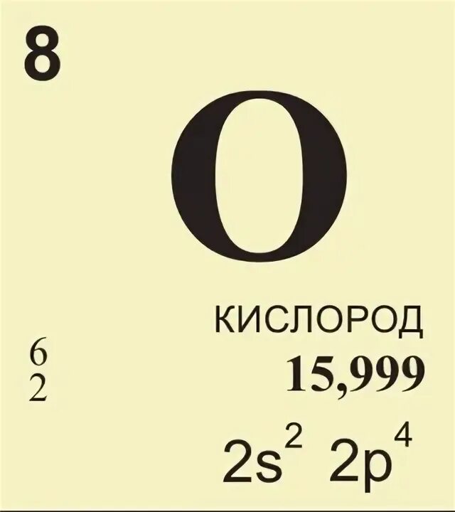 Символ элемента кислород. Кислород элемент. O химический элемент. Кислород элемент таблицы. Кислород хим элемент.