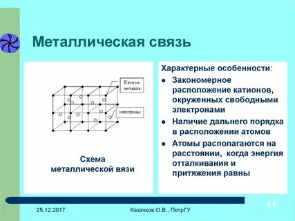 Для металлов характерен вид химической связи