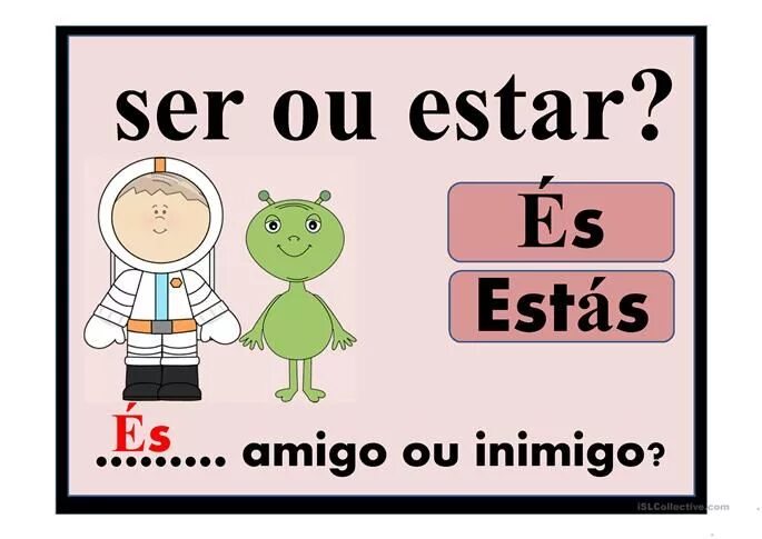 Глагол ser. Спряжение глагола ser в испанском языке. Таблица глаголов ser и estar в испанском. Ser. Ser ser 100.