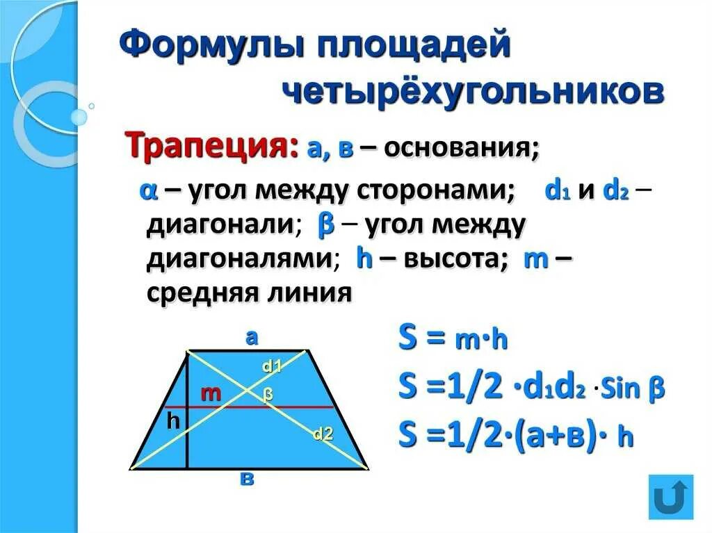 Вычислить площадь 4 угольника. Вычислить площадь 4 угольника