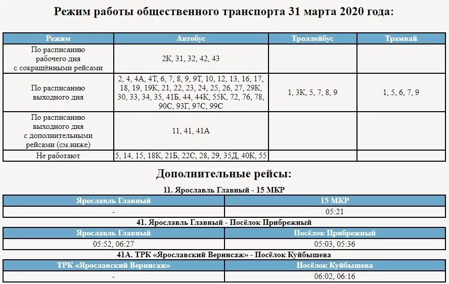 Расписание автобусов Ярославль. Расписантеавтобуслвярославль. Расписание автобусов маршруток Ярославль. Расписание общественного транспорта. 21 б автобус