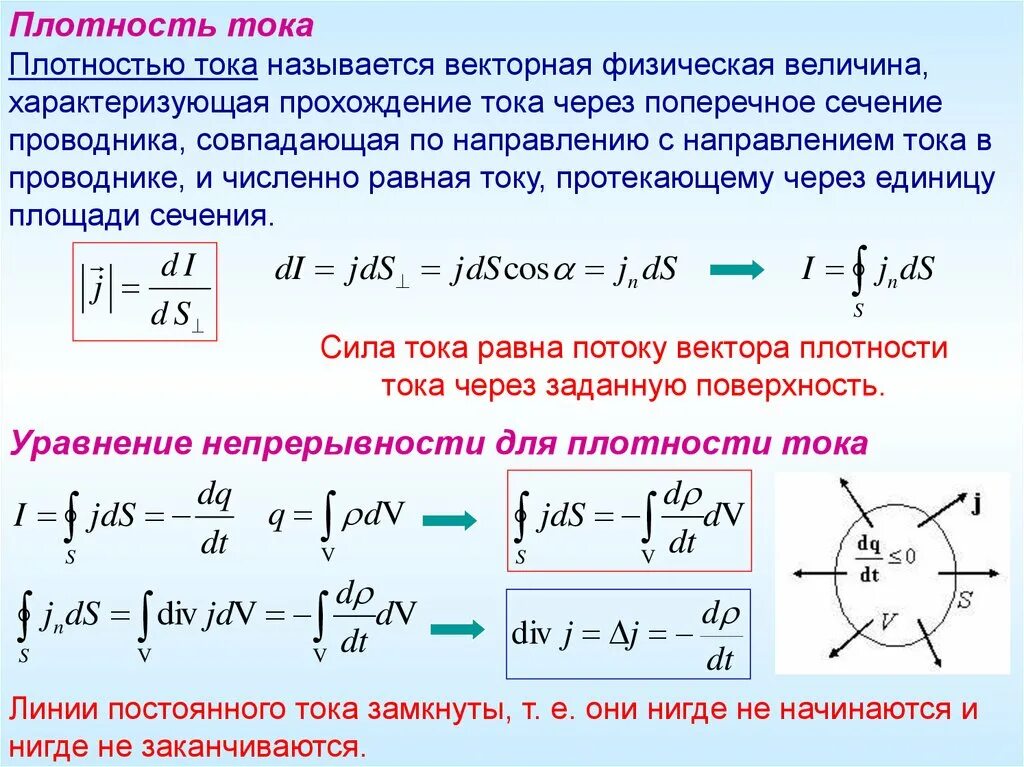 Плотность тока Векторная величина. Поверхностная плотность тока. Плотность электрического тока. Плотность тока все формулы. Сила и плотность электрического тока