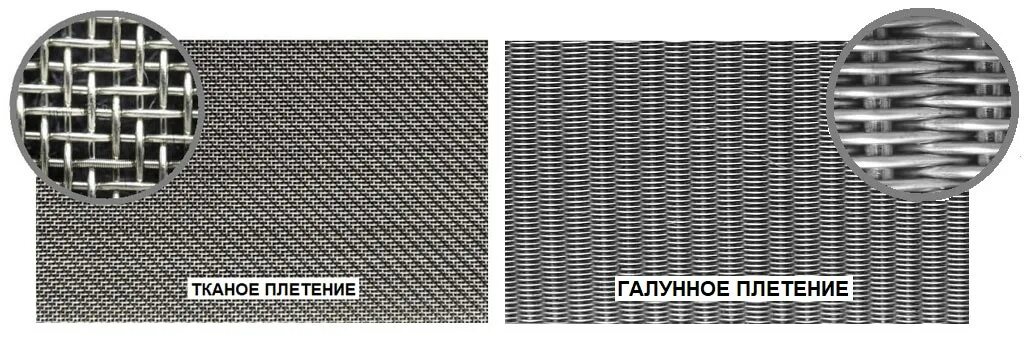 Сетка галунного плетения п56. Сетка нержавеющая 12х18н10т саржевое плетение, с-200. Нержавеющая сетка галунного плетения. Сетка нержавеющая фильтровая галунного плетения ячейки 10*10.