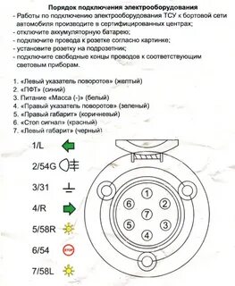 Схема подключения прицепа нива