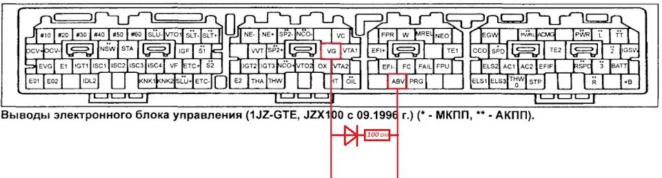 Ошибка 1jz. Эбу 2jz ge. эбу 2 jz. схема подключения 1jz gte vvti jzx100. фишки эбу 1jz ge vvti.