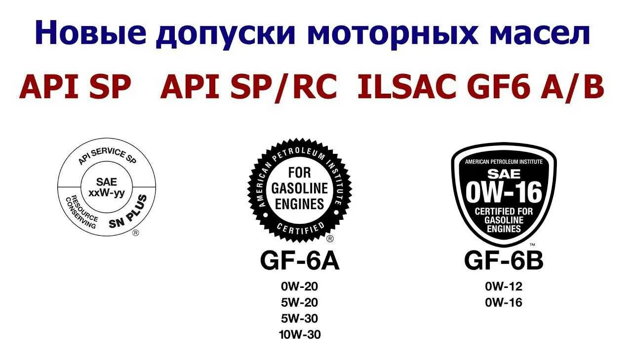 Спецификация api sp. Ilsac gf-6. стандарт api моторных масел sp. api sp масло моторное расшифровка. api sp ilsac gf-6.