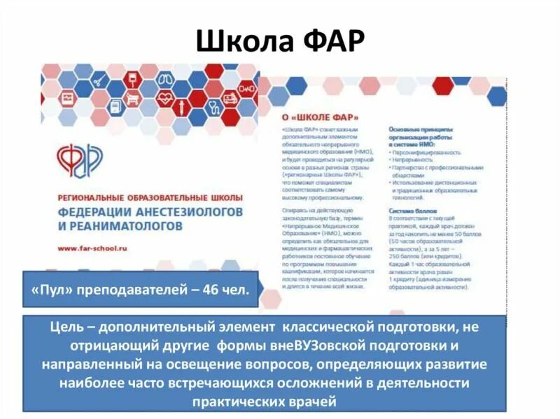 Сайты анестезиологов реаниматологов. Фар анестезиологов-реаниматологов. Федерация анестезиологов. Федерация анестезиологов и реаниматологов. Общество анестезиологов-реаниматологов России.