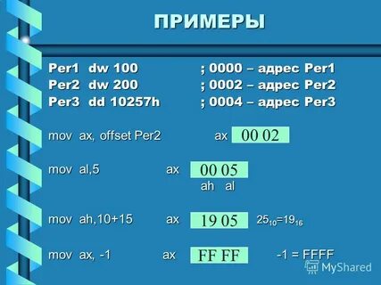 Per examples