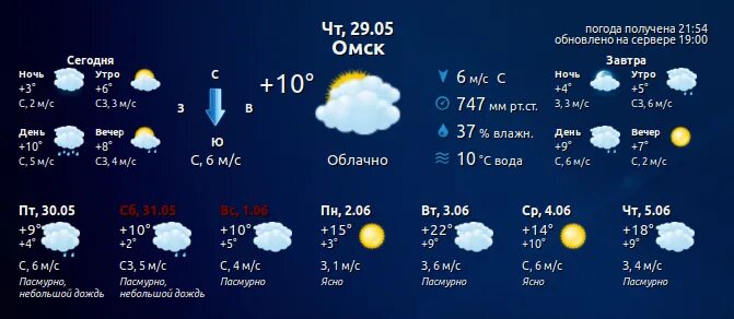 камышлов население свердл. погода в камышлове на 3. камышлов купеческий город. камышлов площадь. прогноз погоды в камышлове на месяц.