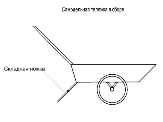 Тачка строительная своими руками чертежи и размеры Неактивно