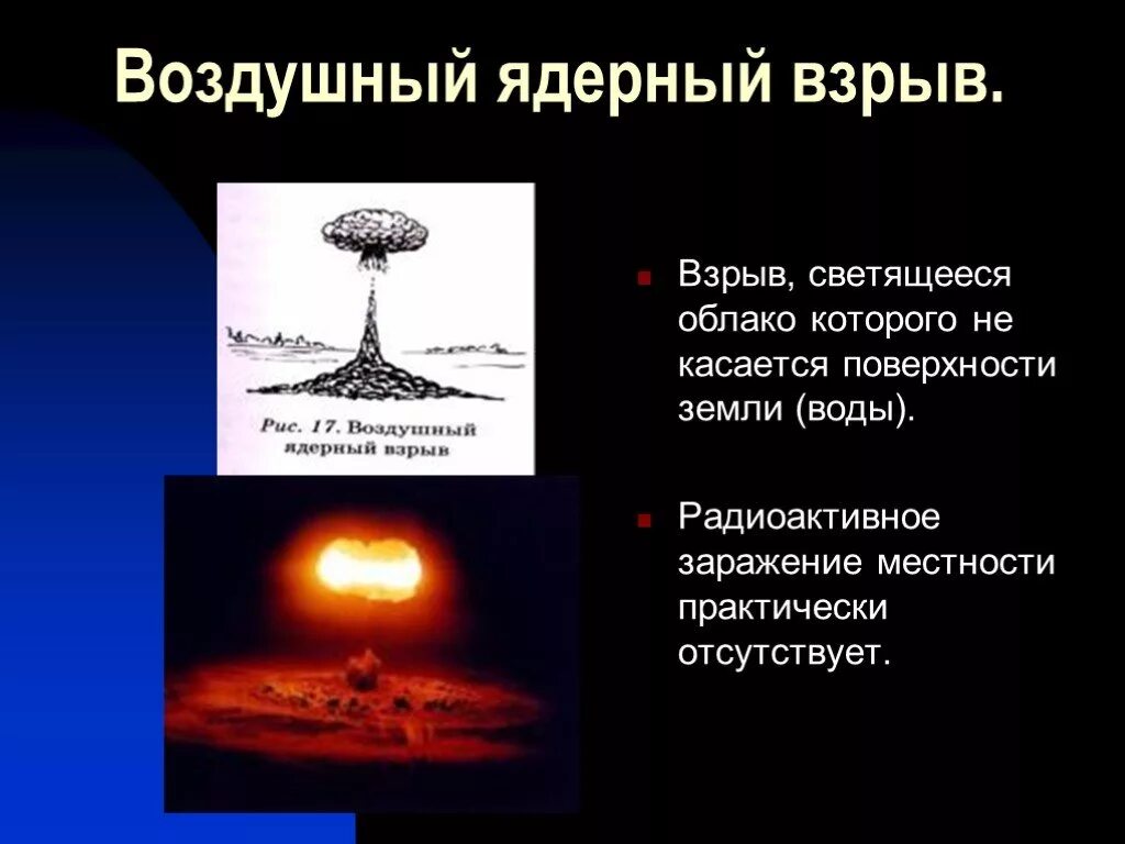 Таблица ядерных взрывов. Воздушный ядерный взрыв. Воздушный взрыв ядерного оружия. Высотный взрыв ядерного оружия. Наземный (надводный) ядерный взрыв.