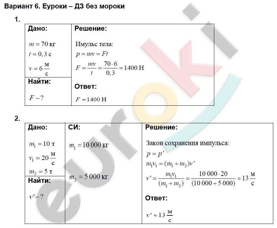 Физика 9 класс марон ответы. Физика 9 класс дидактические материалы. Марон 9 класс физика дидактические материалы гдз. Гдз по физике 9 класс дидактические материалы Марон. Дидактические материалы физика Марон 9 гдз.