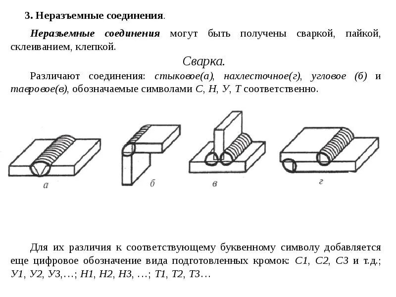 Материалы неразъемных соединений. Схема неразъемных соединений. Неразъемные соединения деталей. Соединения сварные и клёпанные. Неразъемные соединения скобы. Склеивание неразъемные соединения деталей.