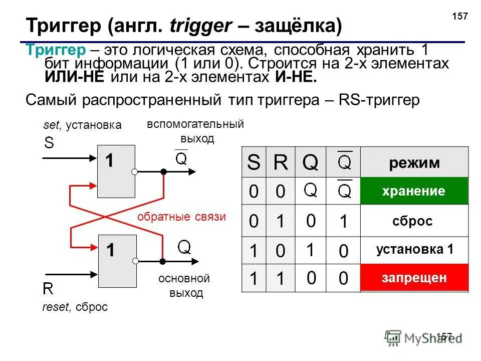 Ассистент триггер. Триггер защелка. триггер защелка схема. триггер защелка d триггер. триггер с защелкой простая схема.