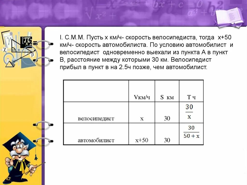 Какую мощность развивает велосипедист. Скорость велосипедиста. Скорость движения велосипедиста. Средняя скорость велосипеда. Скорость велосипедиста средняя на трассе.