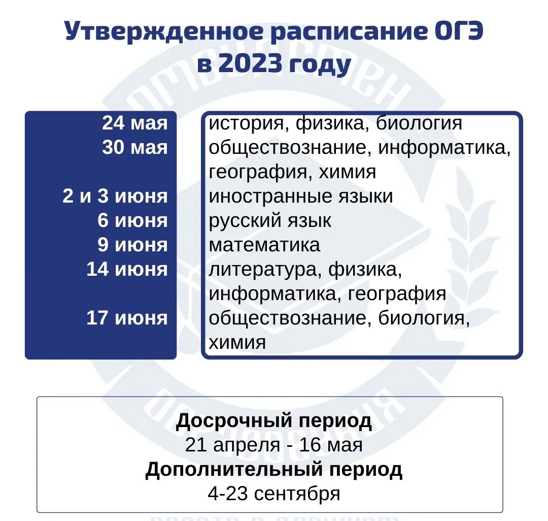 График ОГЭ 2023 расписание экзаменов. Расписание ОГЭ 2023. Проект расписания ОГЭ. Экзамены ОГЭ 2023.