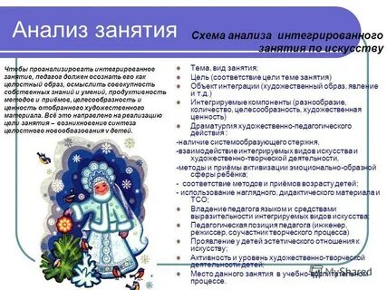 Анализ занятия в доу по фгос