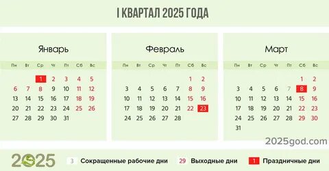 Производственный календарь на 2025 год утвержденный, с праздниками и выходными, 