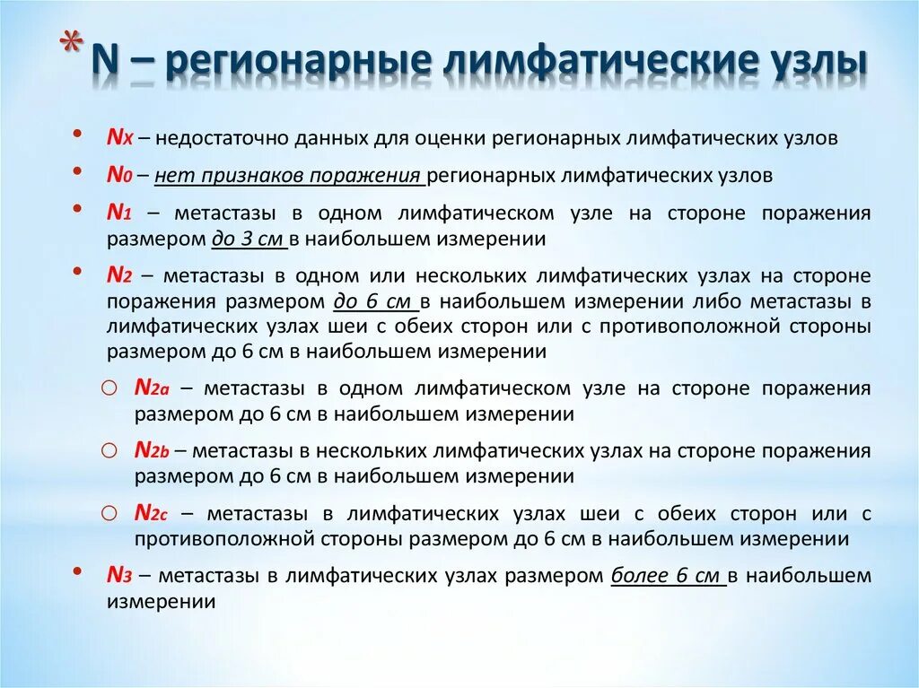 Метастазы код мкб 10. Новообразование гортани мкб. регионарные лимфатические узлы, пораженные метастазами, обычно. метастазы в лимфатические узлы код по мкб 10.