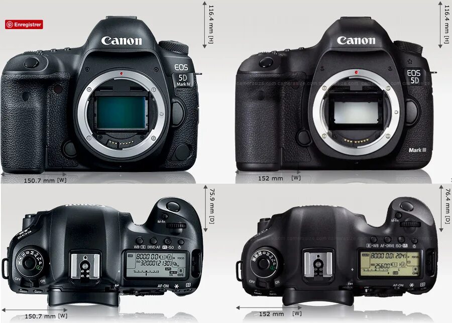 Canon 5d 4. Canon mark 5. Canon r vs mark 4. Canon 5d mark iii vs 6d. Camera canon 5d mark 4.