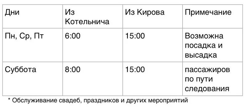 Расписание автобусов Котельнич Киров. Автобус Котельнич Даровской. Автобус Киров Котельнич. Расписание автобусов Котельнич Даровской. Расписание маршруток яранск