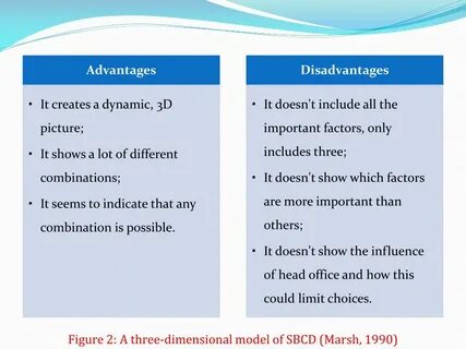 Advantages holiday