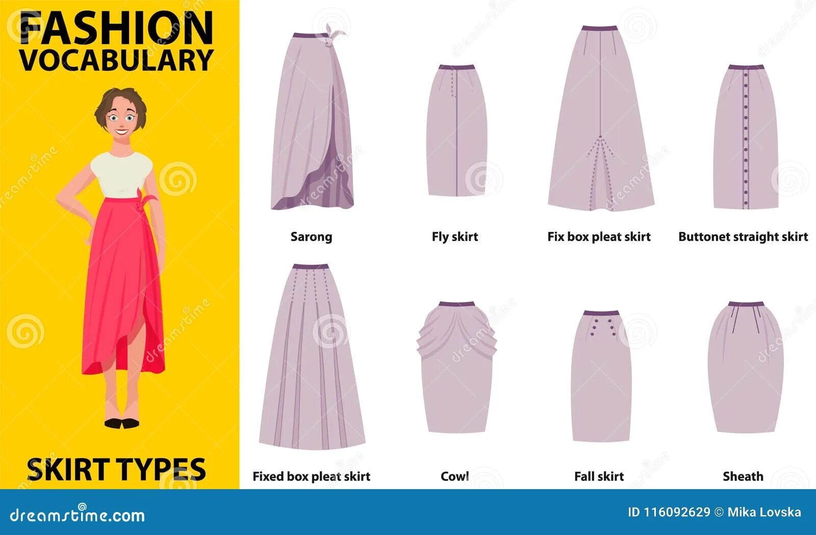 Фасоны юбок. Юбка на английском языке для детей. Types of skirts. Types of skirts in english. Различные виды юбок.