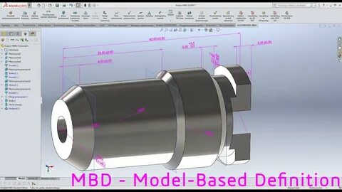 Model based