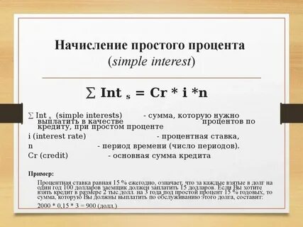 Начисление недоимки