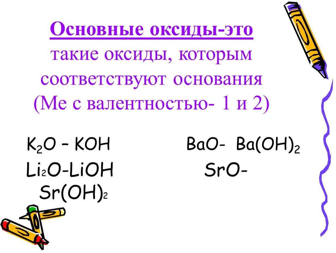 Какие вещества относятся к основным оксидам. Основные оксиды соответствуют основаниям. Классификация оксидов 8 класс по валентности. Как определять оксиды 8 класс. Оксиды металлов с валентностью 1 и 2.