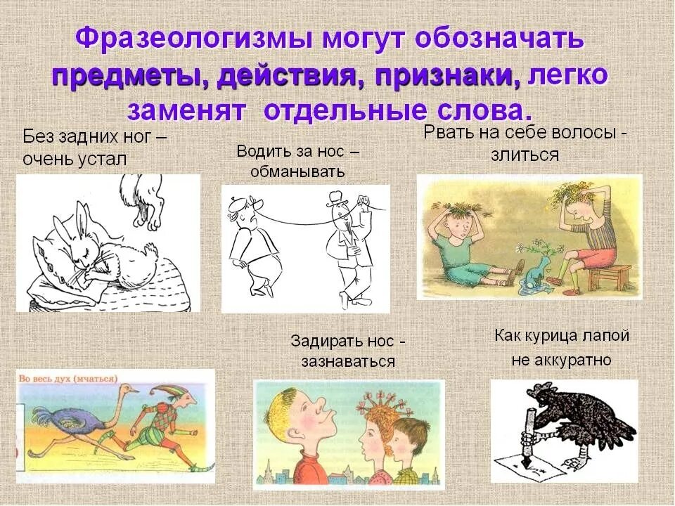 С помощью чего мы говорим